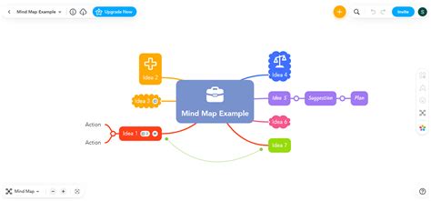 How to Create Collaborative Mind Maps in MindMeister