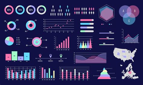 Do data visualization graph analysis with python r and excel by ...