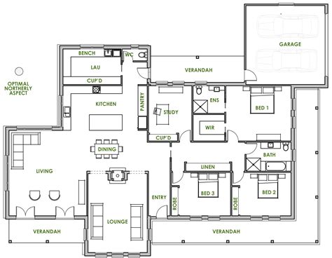 Are you looking for the latest in eco house design? A Canunda energy ...