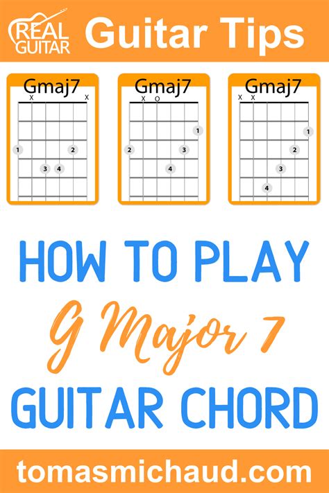 How to Play the Gmaj7 Guitar Chord | Easy to Hard - Real Guitar Lessons ...