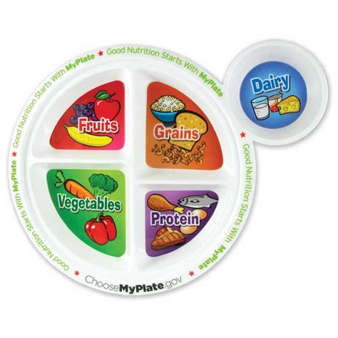 MyPlate 9-1/4″ Child’s Plastic Plate - Noodle Soup