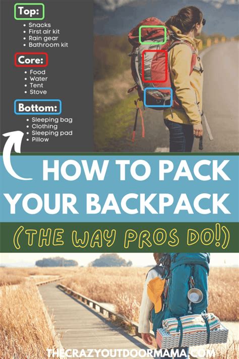 Beginner's Guide to Packing a Backpack for Hiking | Expert Tips to Help ...