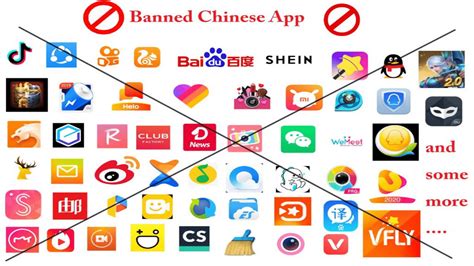 Digital Strike - List of 321 Chinese Apps Banned in India