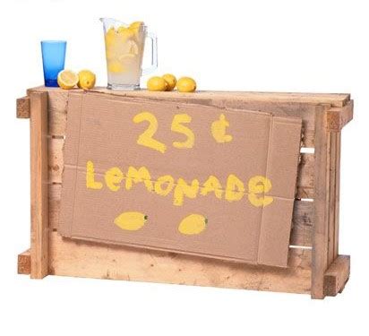 34kt2010: Lemonade Stand - Strategy Game