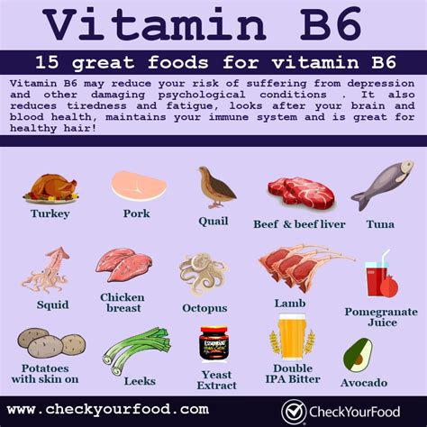 Top foods for vitamin B6 - Check Your Food | Vitamins for vegetarians ...