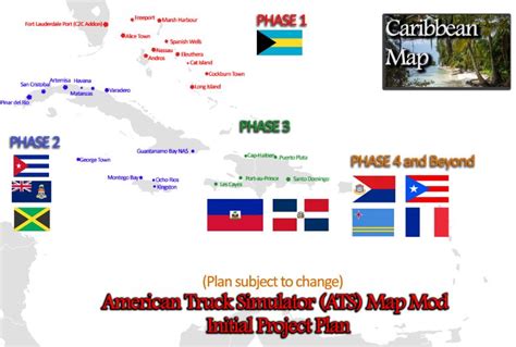 Caribbean Map 1.0.2 - ATS Mods