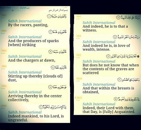 Surah Al Adiyat Quran