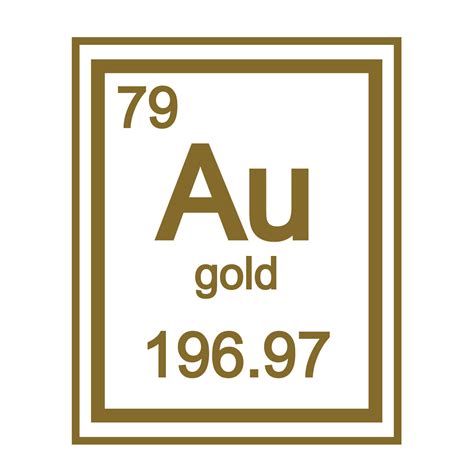 Au Gold Periodic Table Of Elements | Brokeasshome.com