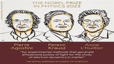 Nobel Prize 2023 in physics: A look at the winners