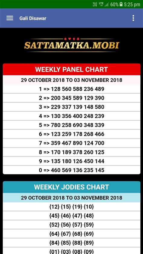 Satta King Combined Chart 2019 - SATTA LWP