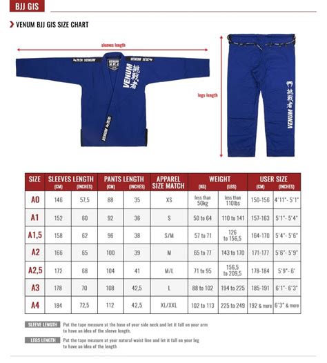 The Last BJJ Gi Size Chart you'll Ever Need (a calculator) - MMA TODAY