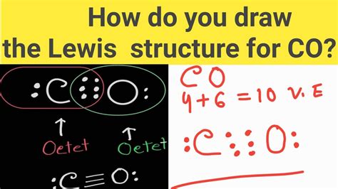 How do you draw the Lewis structure for CO (Carbon monoxide)?||Write ...