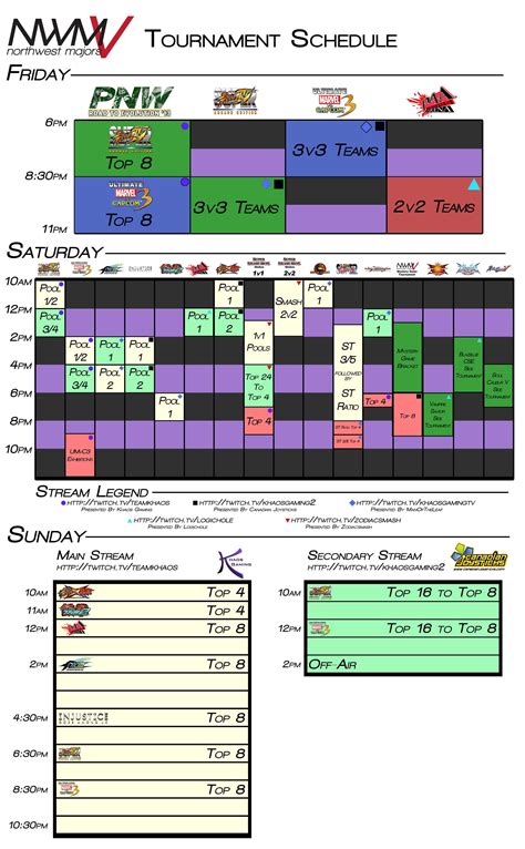 Northwest Majors V schedule