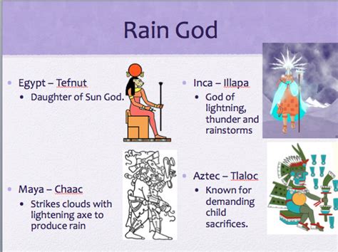 Assignment - Comparing Ancient Polytheistic Religions