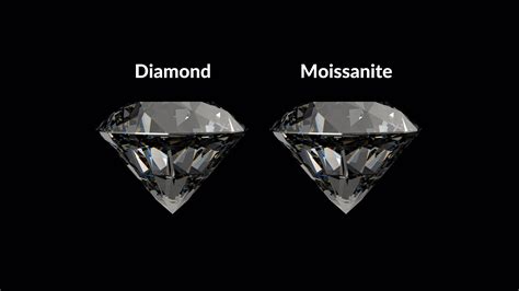 Moissanite vs. Lab-Created Diamonds: Choosing the Perfect Stone - Coco ...