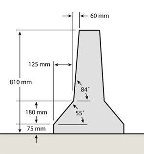 Rent F Shape Barrier Profile, Approved with J-J Hooks | Jersey barrier ...