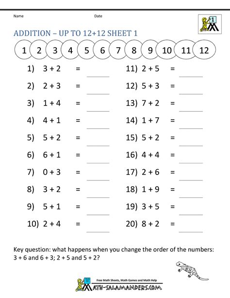 Math Printables 1St Grade