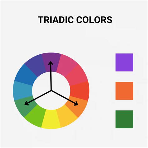 Triadic Color Wheel