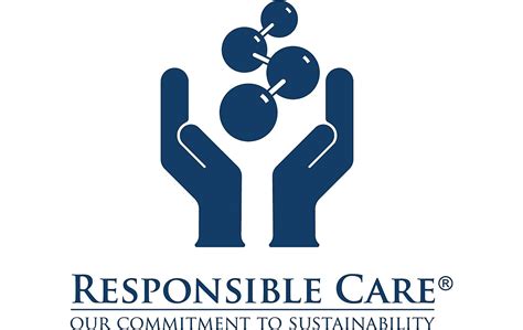 Responsible Care | Shell Global