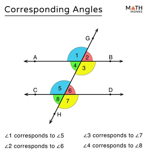 Corresponding Angles – Definition & Theorem with Examples