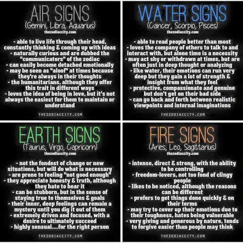 Earth, Air, Fire, Water | Signos del zodiaco, Astrología, Piscis