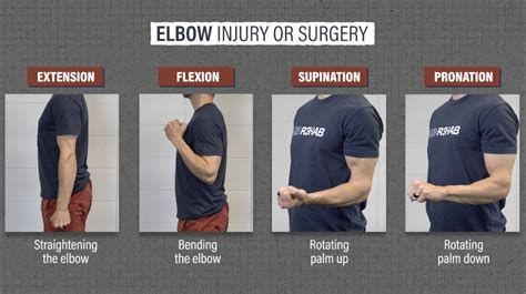 Improving Elbow Range of Motion - E3 Rehab