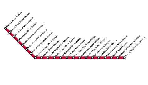 Red Line Delhi Metro - Find Metro Routes, Maps, Timings, Stations, Fare