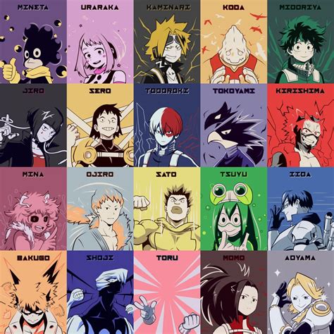 My Hero Academia Class 1a Names Wallpaper | Images and Photos finder