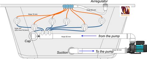 SMPN 254 Jakarta: [19+] Jacuzzi Pump Wiring Diagram, Build Your Own Hot ...