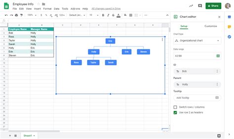 how to edit hierarchy chart in google slides - Fredrick Lantzy