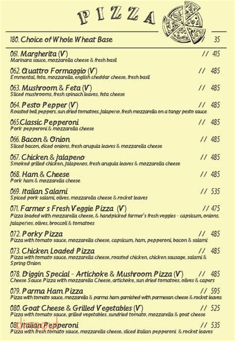 Menu of Diggin, Opposite Park Avenue, Connaught Place,Delhi | Dineout