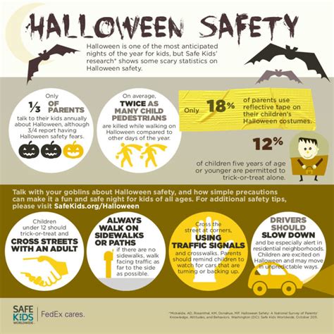 Halloween Safety from Safe Kids - Inside Cooper