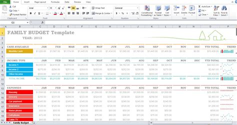 Easily Manage Your Finances with this Family Budget Template (Excel ...