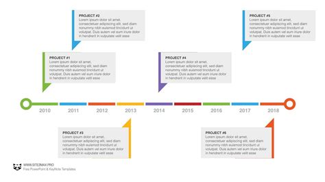 Powerpoint Timeline Vorlage