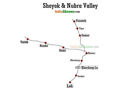 Nubra Valley Map