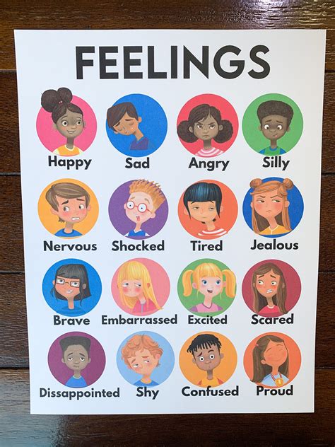 Kids Feelings Chart Educational Poster Kids Emotions | Etsy