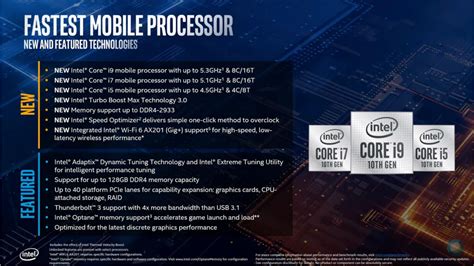 AMD A320 vs A520 vs B450 vs B550 Chipset Comparison - GearOpen.com