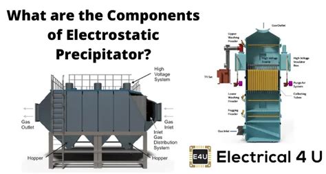 Electrostatic Precipitator Diagram