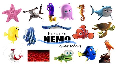 Finding Nemo Characters Names