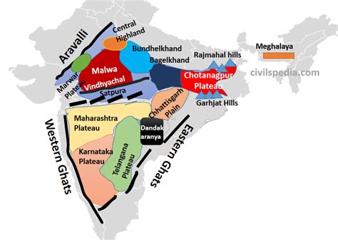 The Peninsular Plateau - civilspedia.com