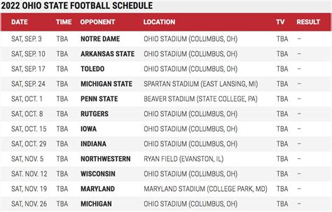 The Best 10 Ohio State Football Schedule 2022