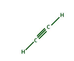 Acetylene Formula - Structure, Properties, Uses, Sample Questions ...