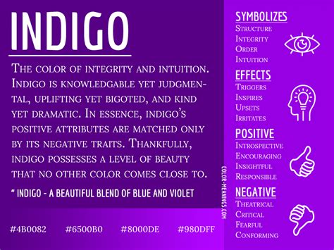 Indigo Color Meaning: The Color Indigo Symbolizes Integrity and ...