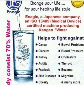 Drinking Kangen Water 3 Jars of 5 Gallons - Renurish.com