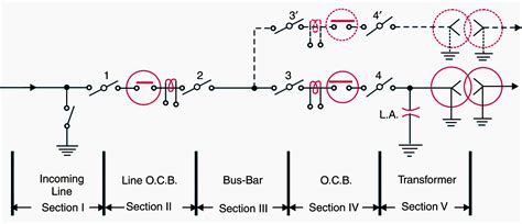 Learn HV Substation Elements (graphic Symbols, Basics, 55% OFF