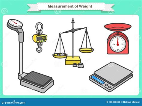 Measuring Mass Clip Art