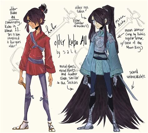 Older Kubo | Character art, Stop motion, Character design