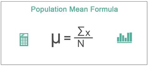 Sample Mean vs Population Mean - Top 11 Differences & Examples