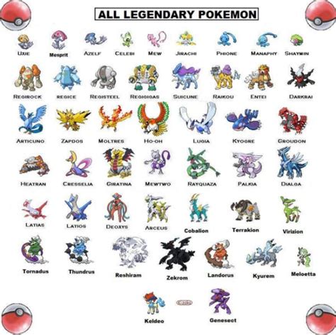 Pokemon Platinum - A Full Legendaries Guide