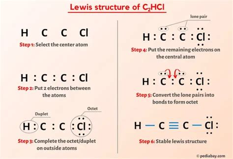 Lewis Structure For C2hci